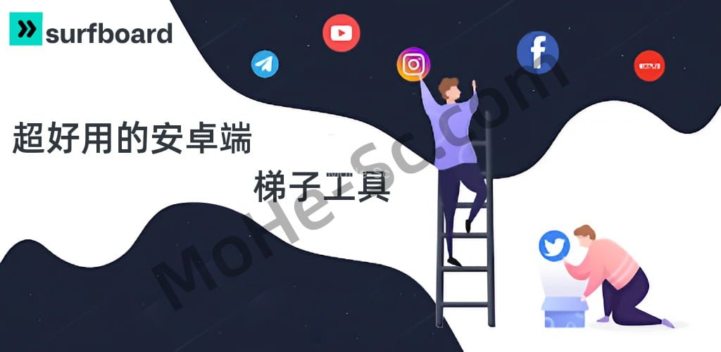 Surfboard(冲浪板) – Android安卓系统平台最快速的科学上网代理工具 | 支持自定义App不进入VPN模块