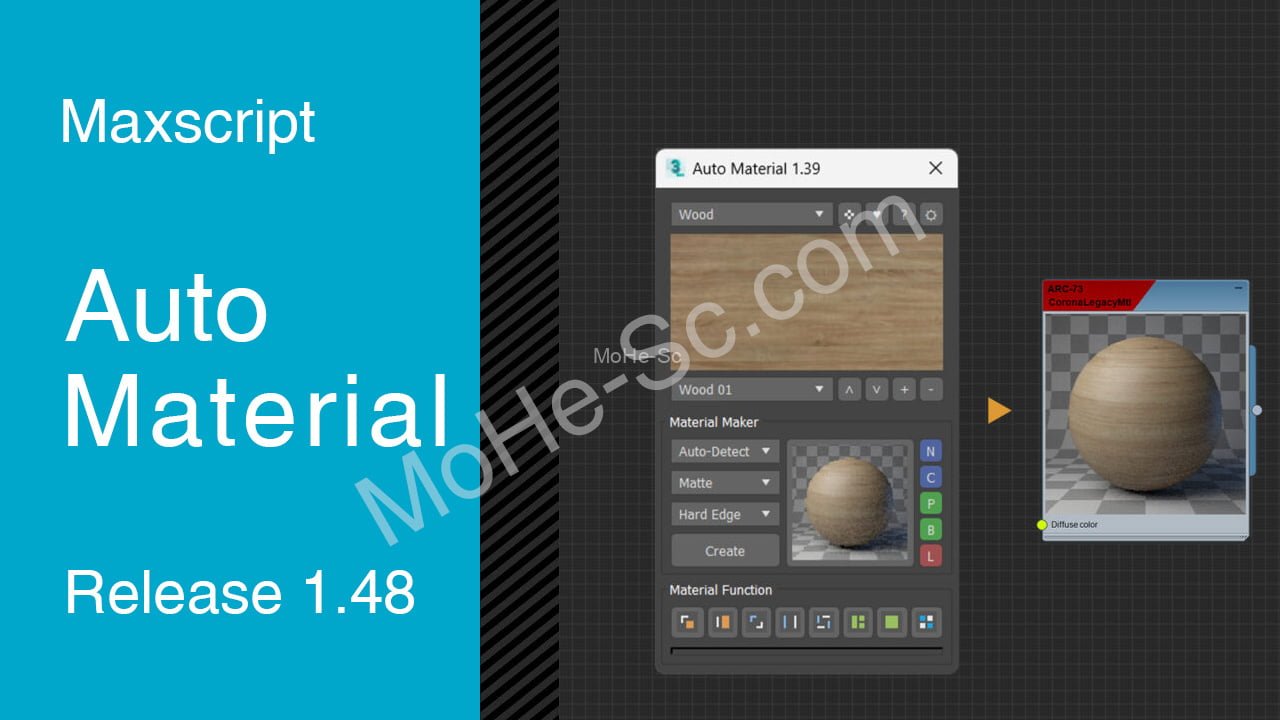 3DMAX自动材质插件 Auto Material  v1.48 For 3dsMax2011 ~ 2024 官方破解版-MOHE素材库-设计行业的乐园，各类素材的矿山！