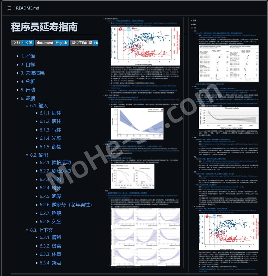 程序员延寿指南 A programmer’s guide to living longer