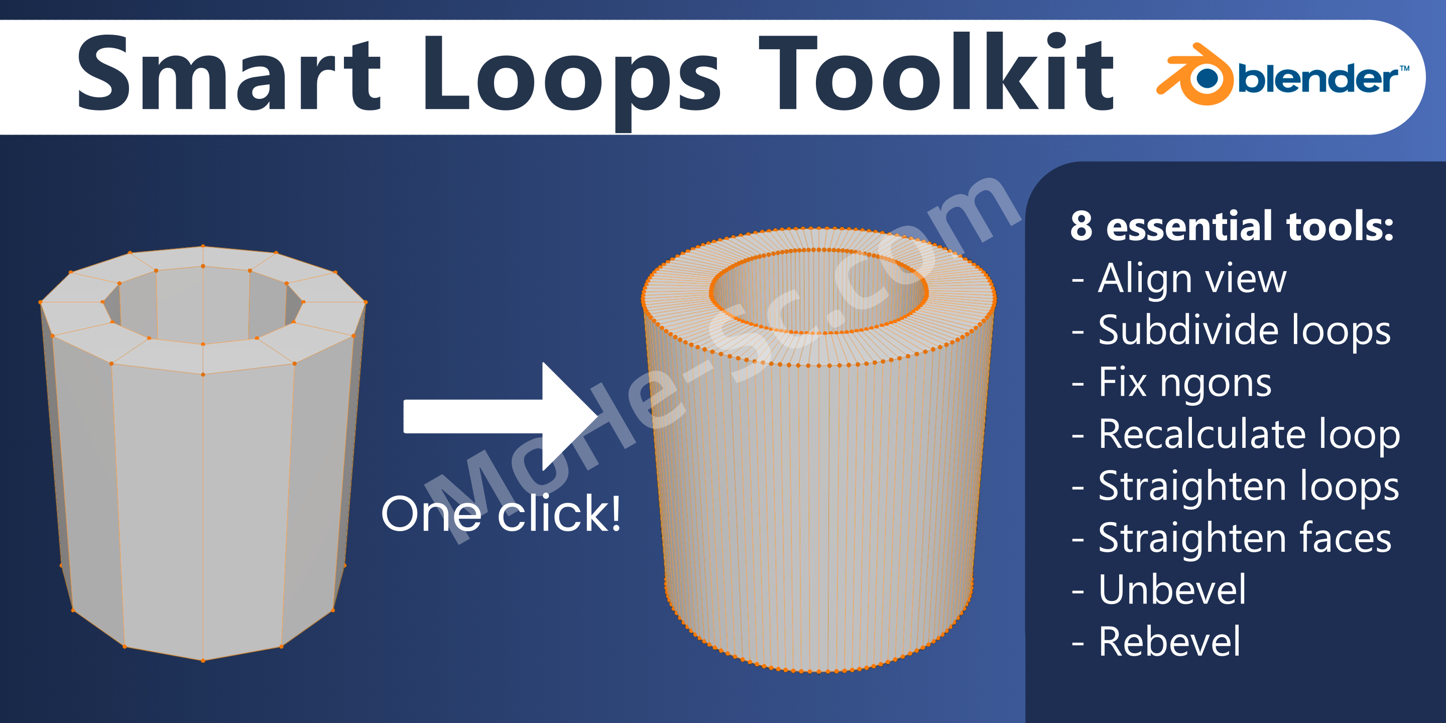 Blender布线优化插件 Smart Loops Toolkit V1.0.4 For Blender 3.0+