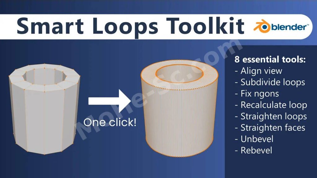 Blender布线优化插件 Smart Loops Toolkit V1.1.0 For Blender 3.0 +