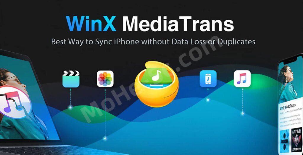 WinX MediaTrans – iOS 、Mac/ Win 无需安装iTunes设备间传输 ，WinX MediaTrans 即可让您在 iPhone/iPad 和 PC 之间备份和同步媒体内容 附限时激活码