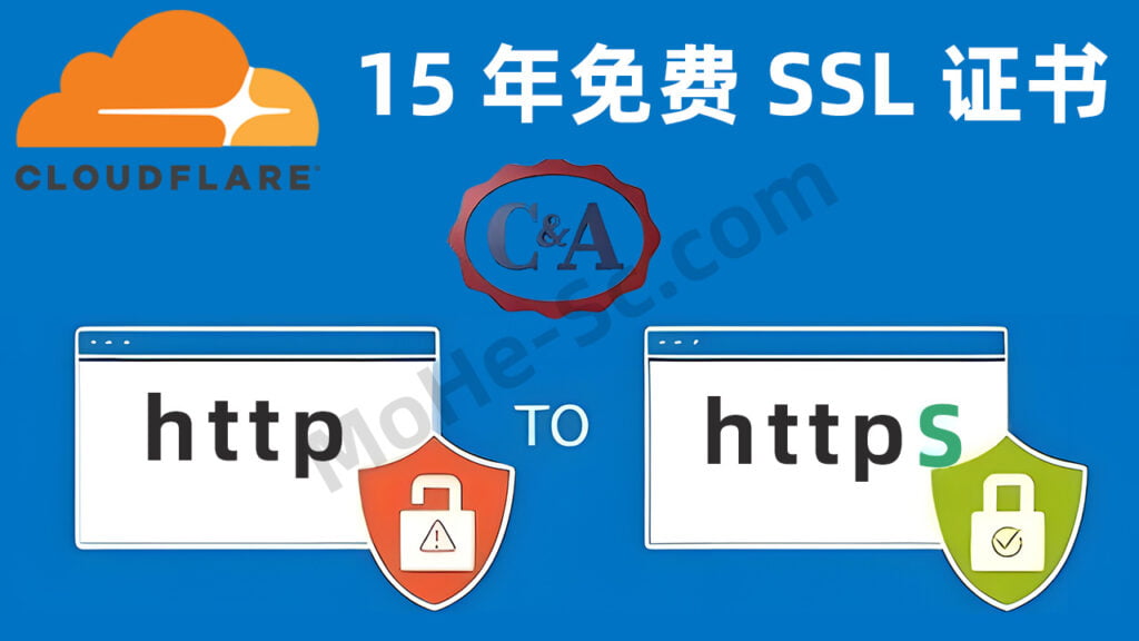 Cloudflare免费申请15年有效期的SSL自签证书，支持泛域名，实现全站HTTPS访问